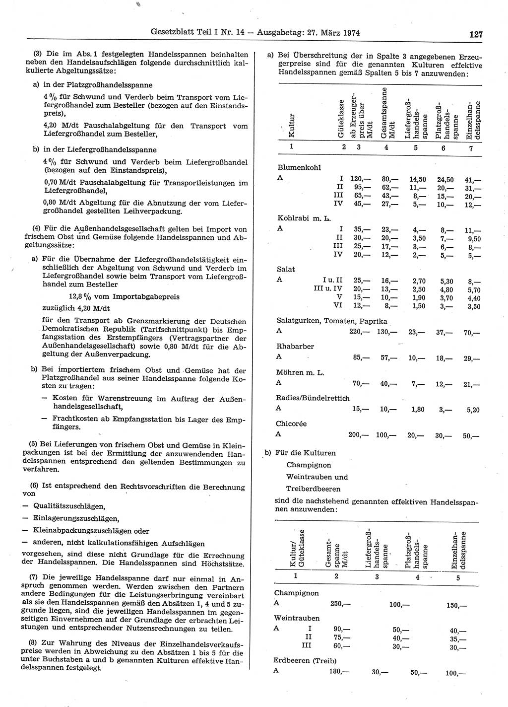 Gesetzblatt (GBl.) der Deutschen Demokratischen Republik (DDR) Teil Ⅰ 1974, Seite 127 (GBl. DDR Ⅰ 1974, S. 127)
