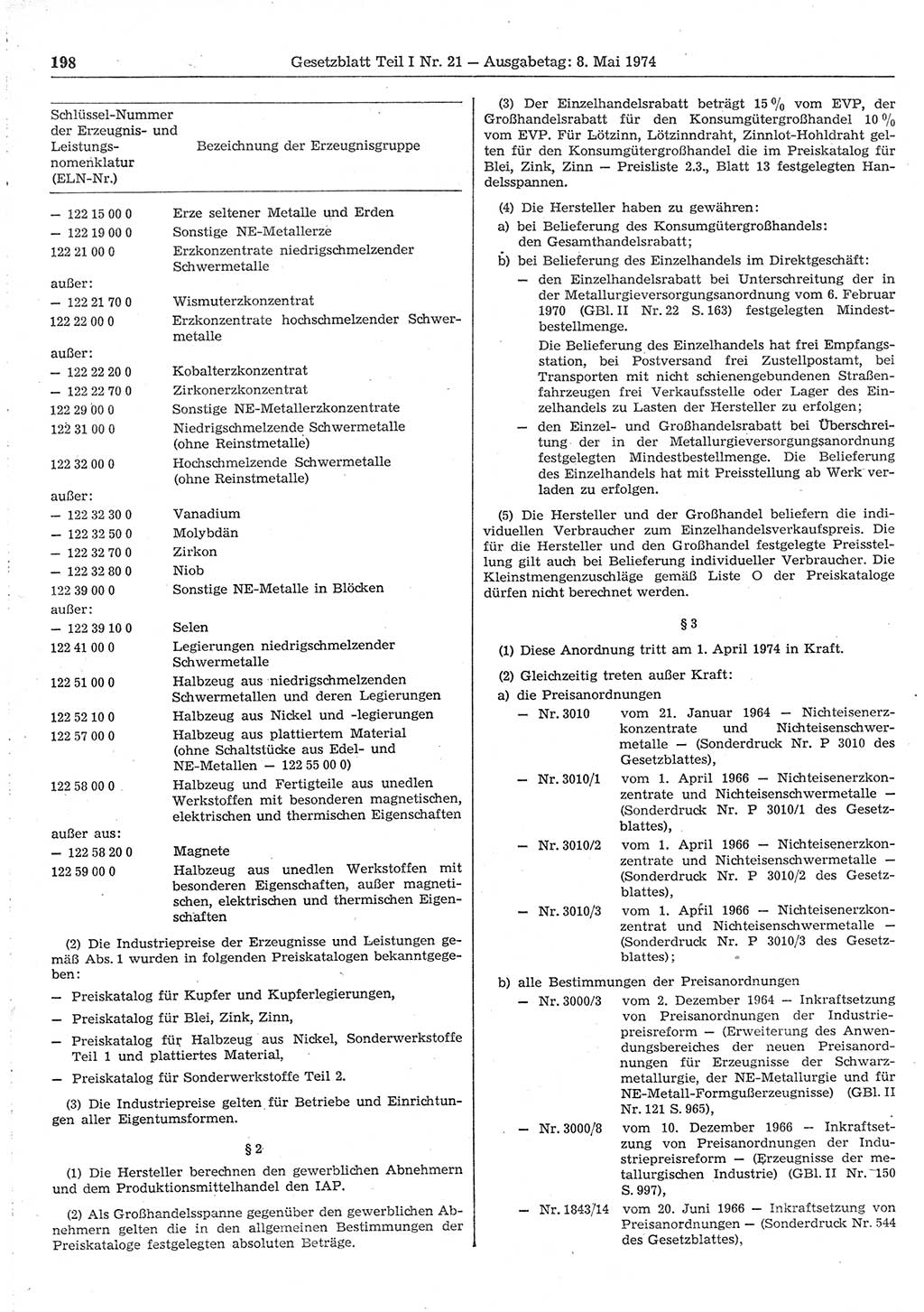 Gesetzblatt (GBl.) der Deutschen Demokratischen Republik (DDR) Teil Ⅰ 1974, Seite 198 (GBl. DDR Ⅰ 1974, S. 198)