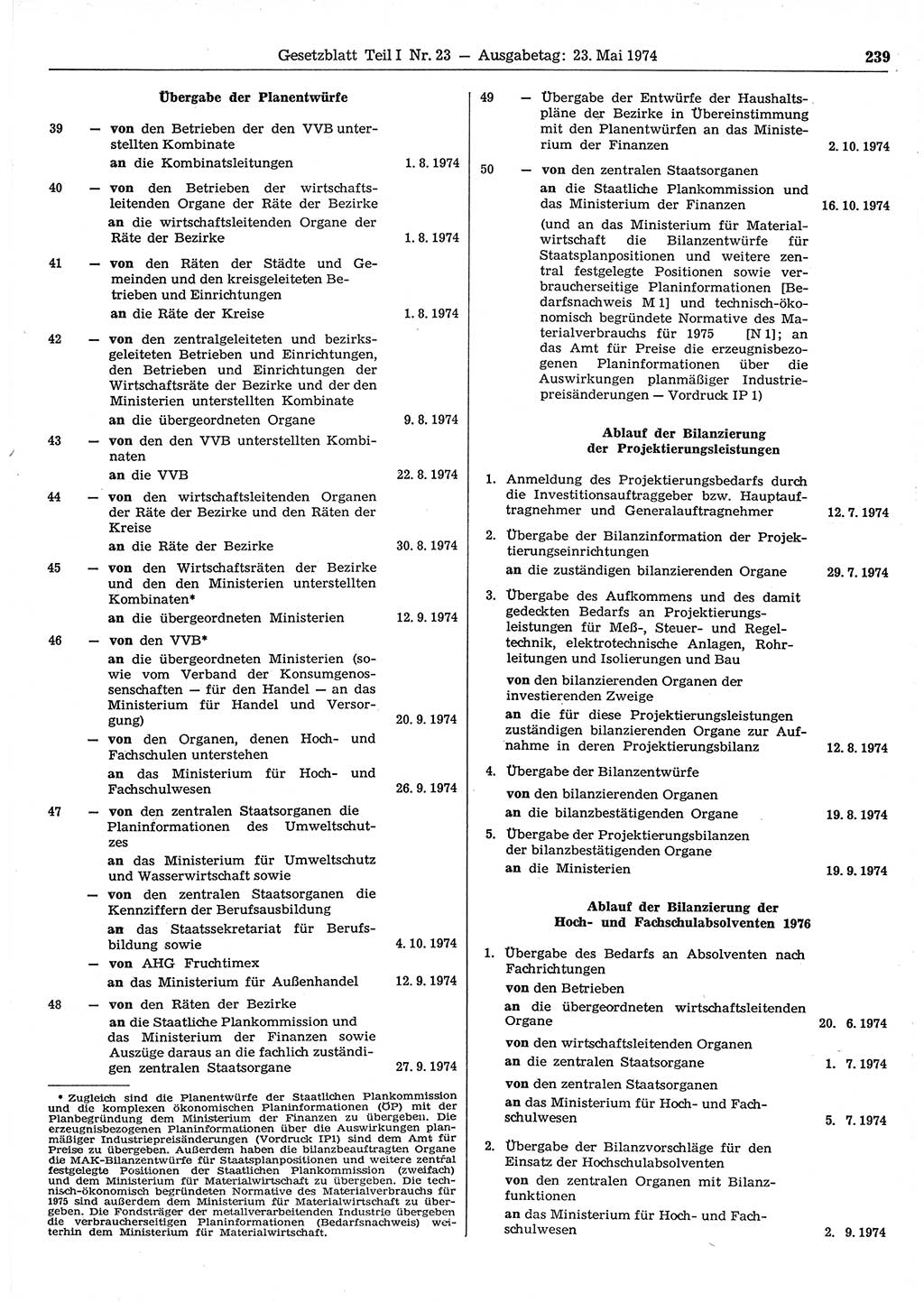 Gesetzblatt (GBl.) der Deutschen Demokratischen Republik (DDR) Teil Ⅰ 1974, Seite 239 (GBl. DDR Ⅰ 1974, S. 239)