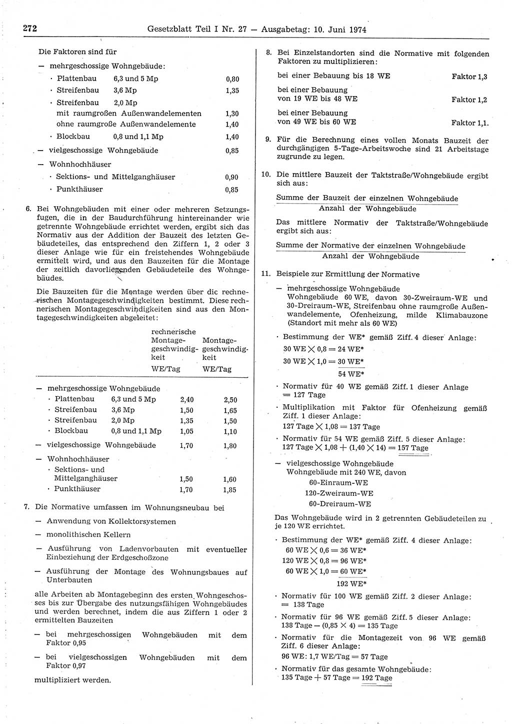 Gesetzblatt (GBl.) der Deutschen Demokratischen Republik (DDR) Teil Ⅰ 1974, Seite 272 (GBl. DDR Ⅰ 1974, S. 272)