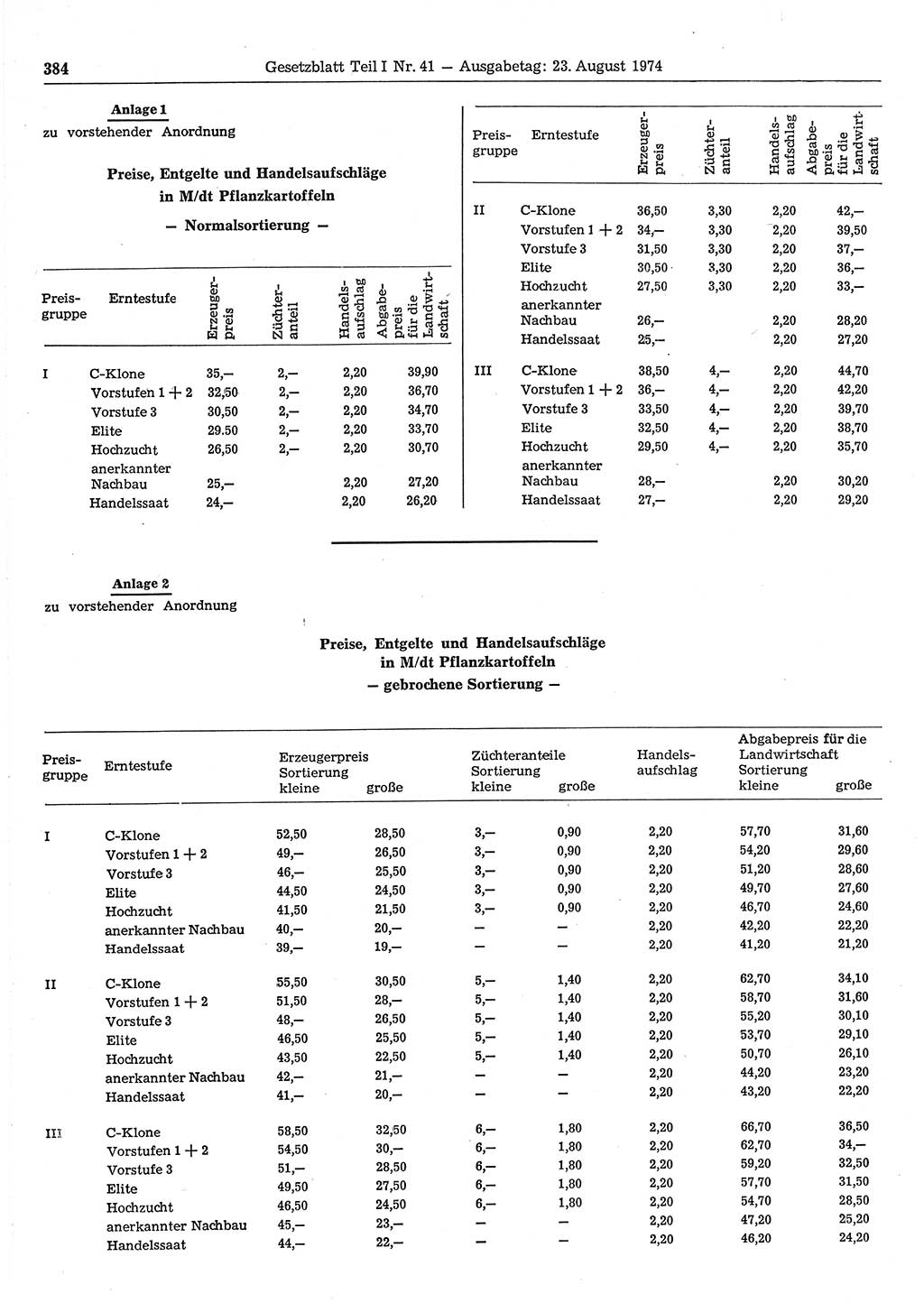 Gesetzblatt (GBl.) der Deutschen Demokratischen Republik (DDR) Teil Ⅰ 1974, Seite 384 (GBl. DDR Ⅰ 1974, S. 384)