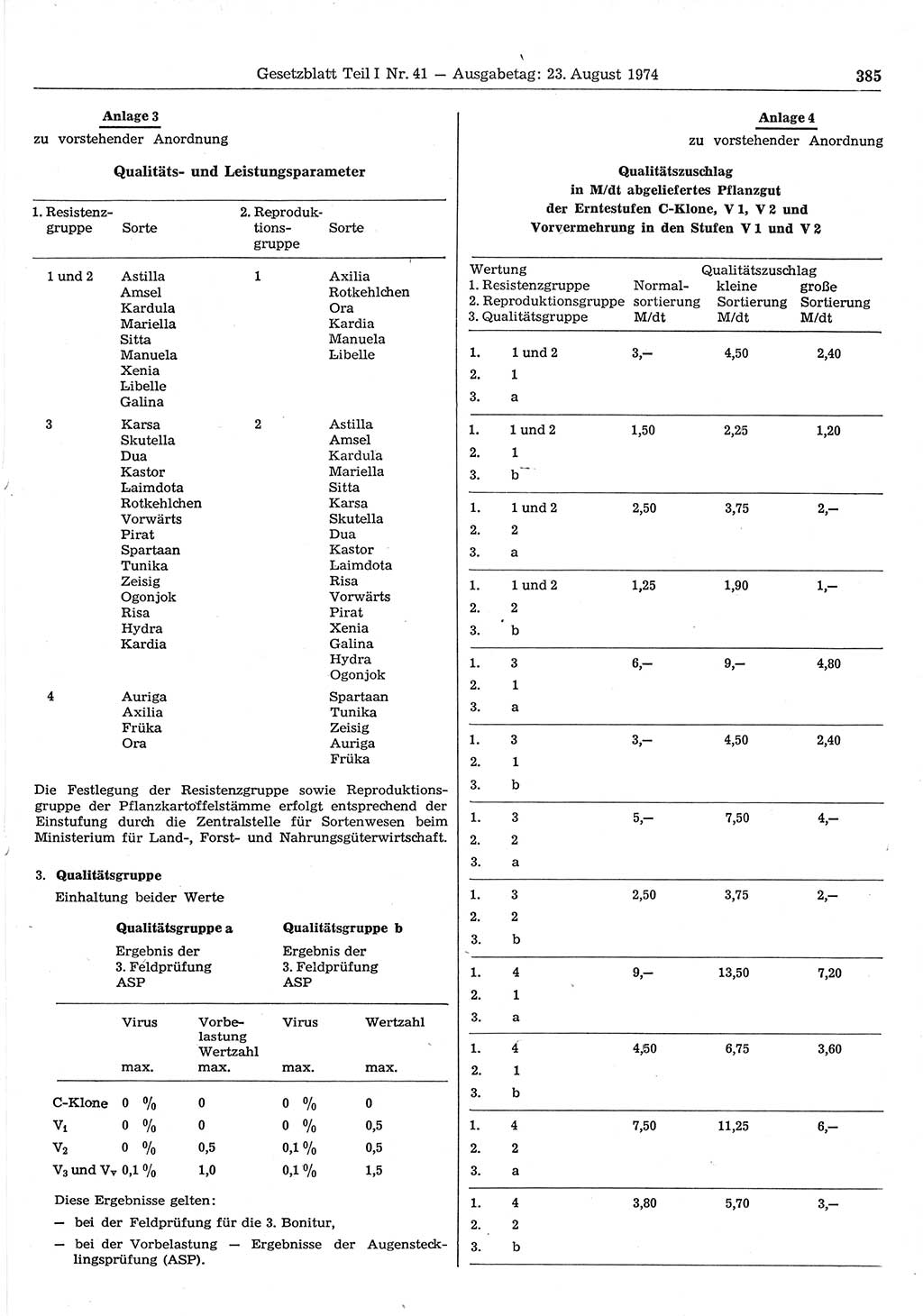 Gesetzblatt (GBl.) der Deutschen Demokratischen Republik (DDR) Teil Ⅰ 1974, Seite 385 (GBl. DDR Ⅰ 1974, S. 385)