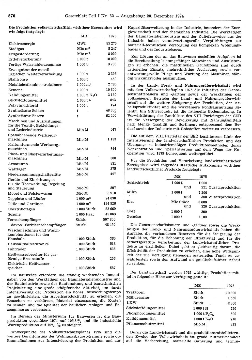 Gesetzblatt (GBl.) der Deutschen Demokratischen Republik (DDR) Teil Ⅰ 1974, Seite 570 (GBl. DDR Ⅰ 1974, S. 570)