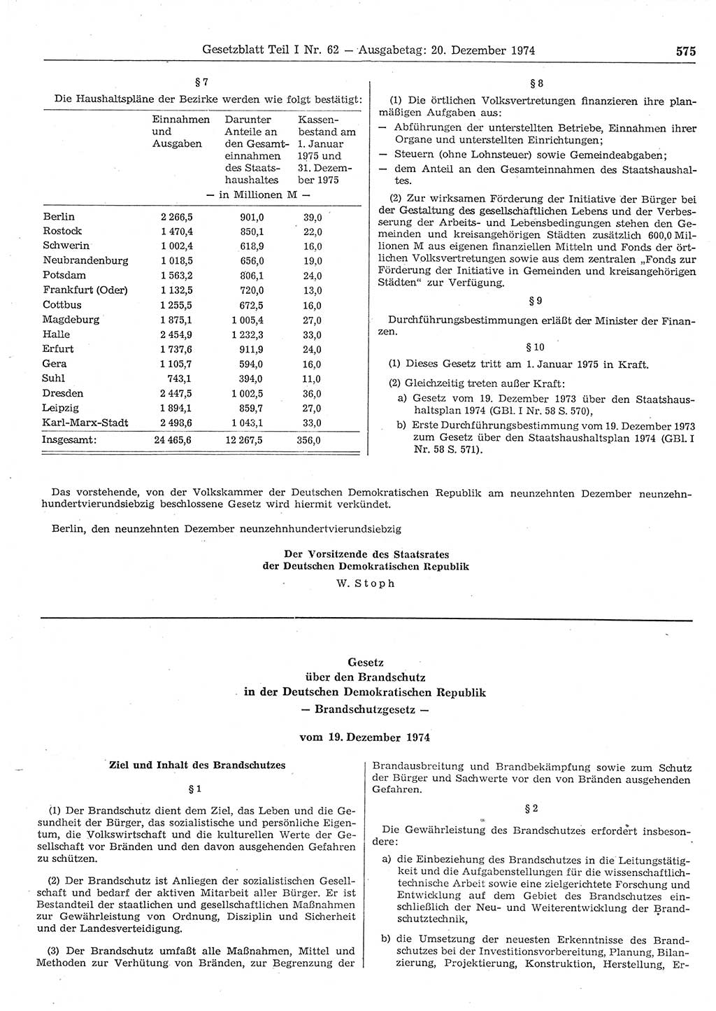 Gesetzblatt (GBl.) der Deutschen Demokratischen Republik (DDR) Teil Ⅰ 1974, Seite 575 (GBl. DDR Ⅰ 1974, S. 575)