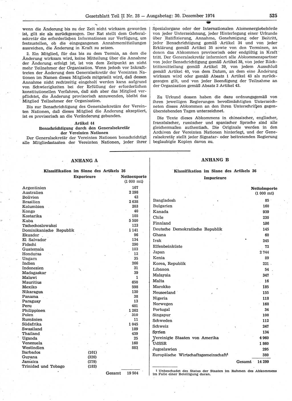 Gesetzblatt (GBl.) der Deutschen Demokratischen Republik (DDR) Teil ⅠⅠ 1974, Seite 525 (GBl. DDR ⅠⅠ 1974, S. 525)