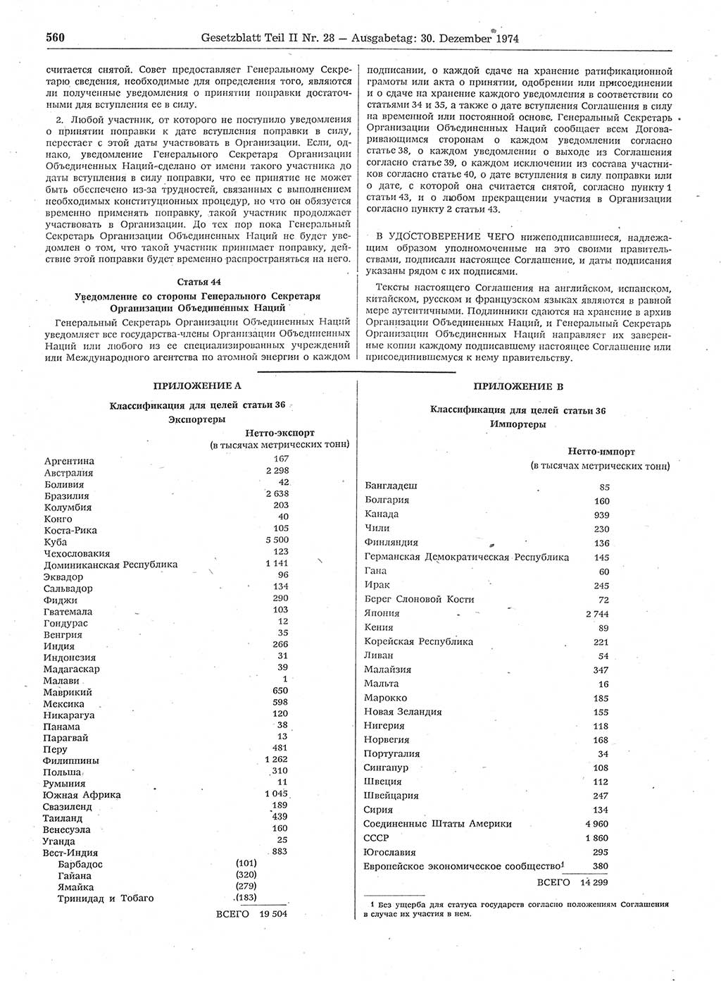 Gesetzblatt (GBl.) der Deutschen Demokratischen Republik (DDR) Teil ⅠⅠ 1974, Seite 560 (GBl. DDR ⅠⅠ 1974, S. 560)
