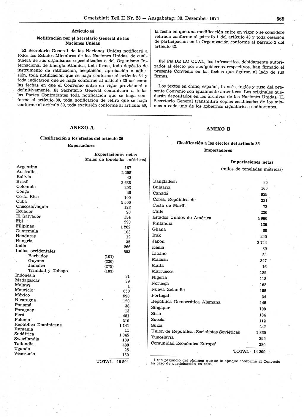 Gesetzblatt (GBl.) der Deutschen Demokratischen Republik (DDR) Teil ⅠⅠ 1974, Seite 569 (GBl. DDR ⅠⅠ 1974, S. 569)