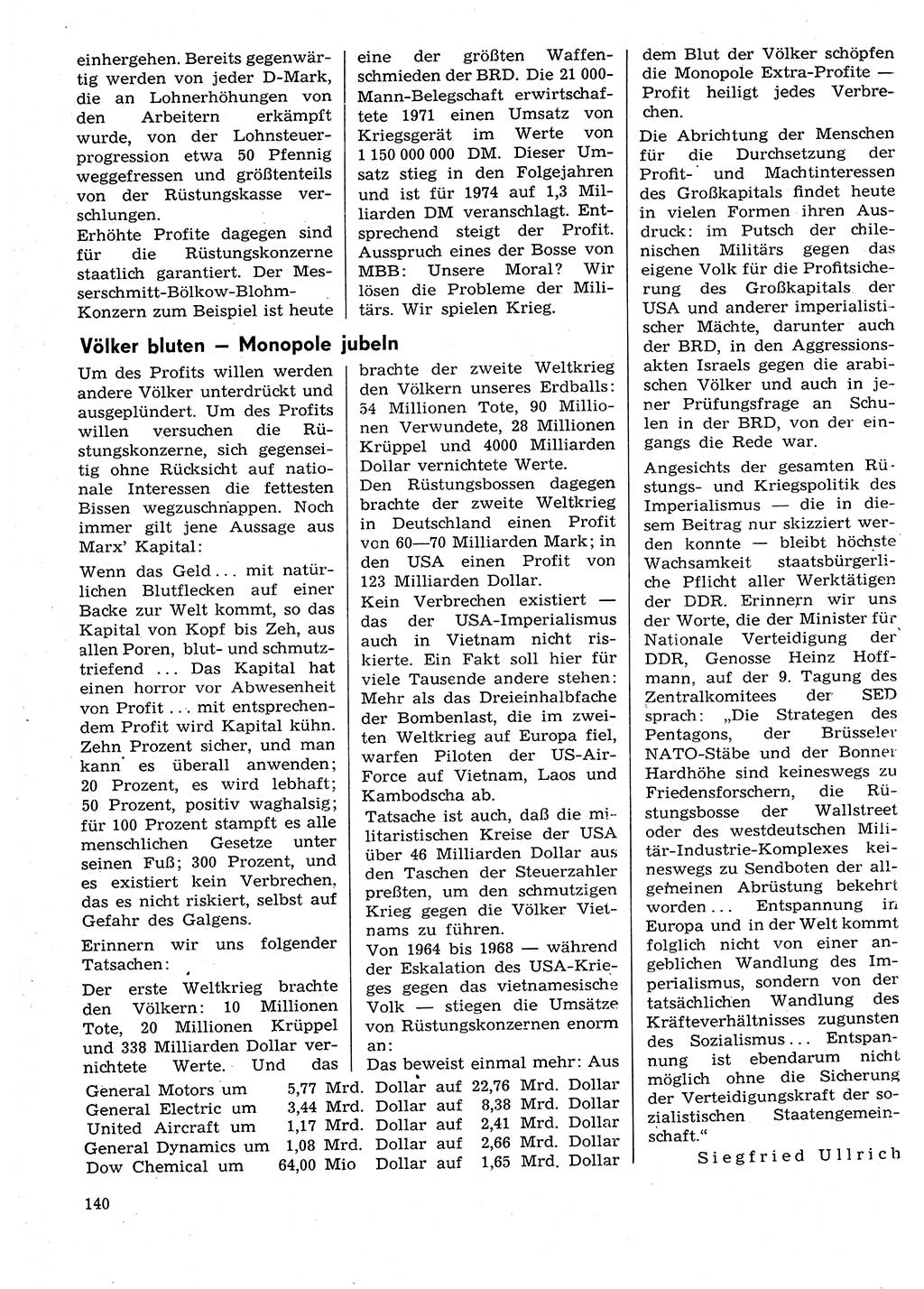 Neuer Weg (NW), Organ des Zentralkomitees (ZK) der SED (Sozialistische Einheitspartei Deutschlands) für Fragen des Parteilebens, 29. Jahrgang [Deutsche Demokratische Republik (DDR)] 1974, Seite 140 (NW ZK SED DDR 1974, S. 140)