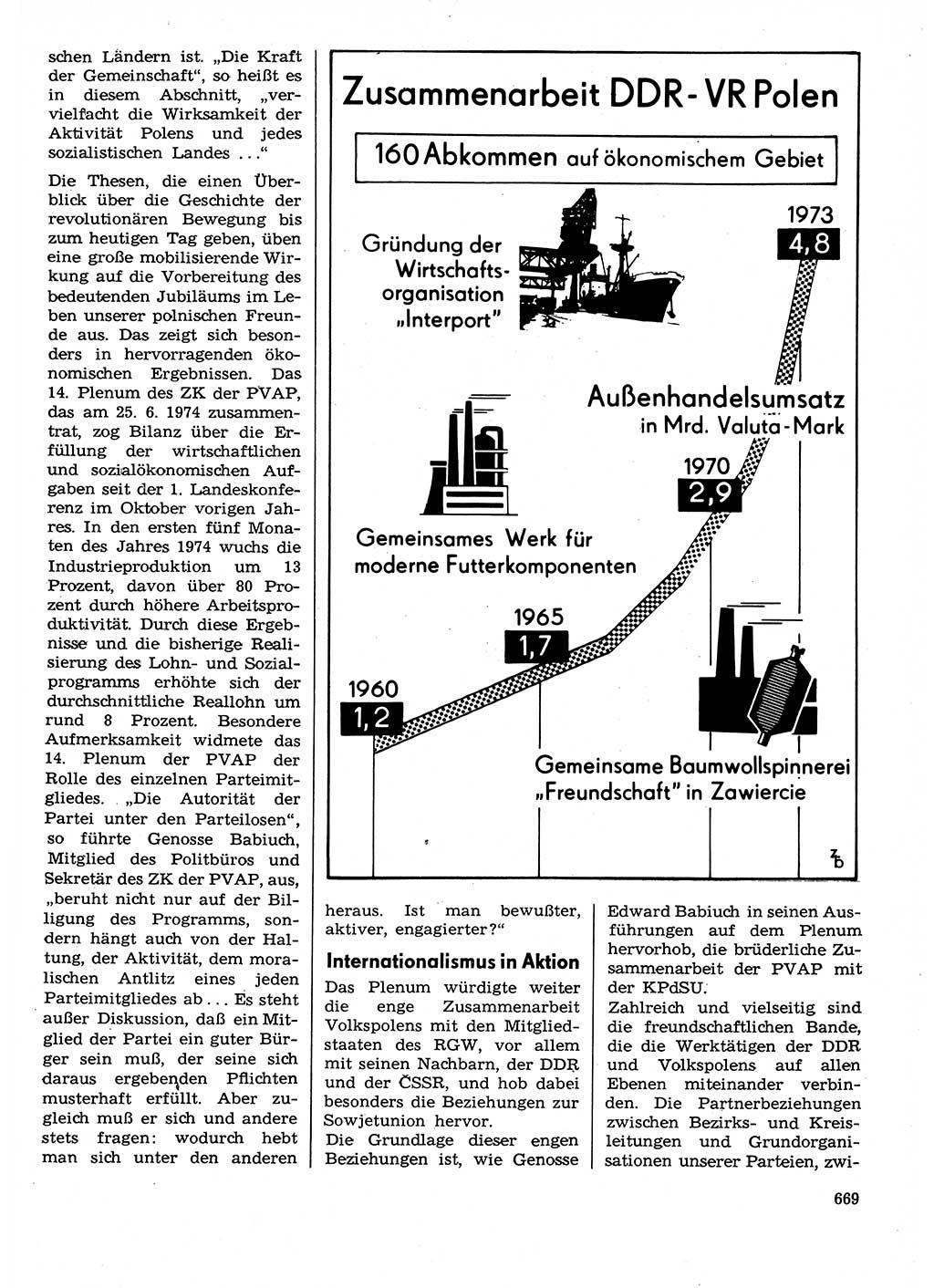 Neuer Weg (NW), Organ des Zentralkomitees (ZK) der SED (Sozialistische Einheitspartei Deutschlands) für Fragen des Parteilebens, 29. Jahrgang [Deutsche Demokratische Republik (DDR)] 1974, Seite 669 (NW ZK SED DDR 1974, S. 669)