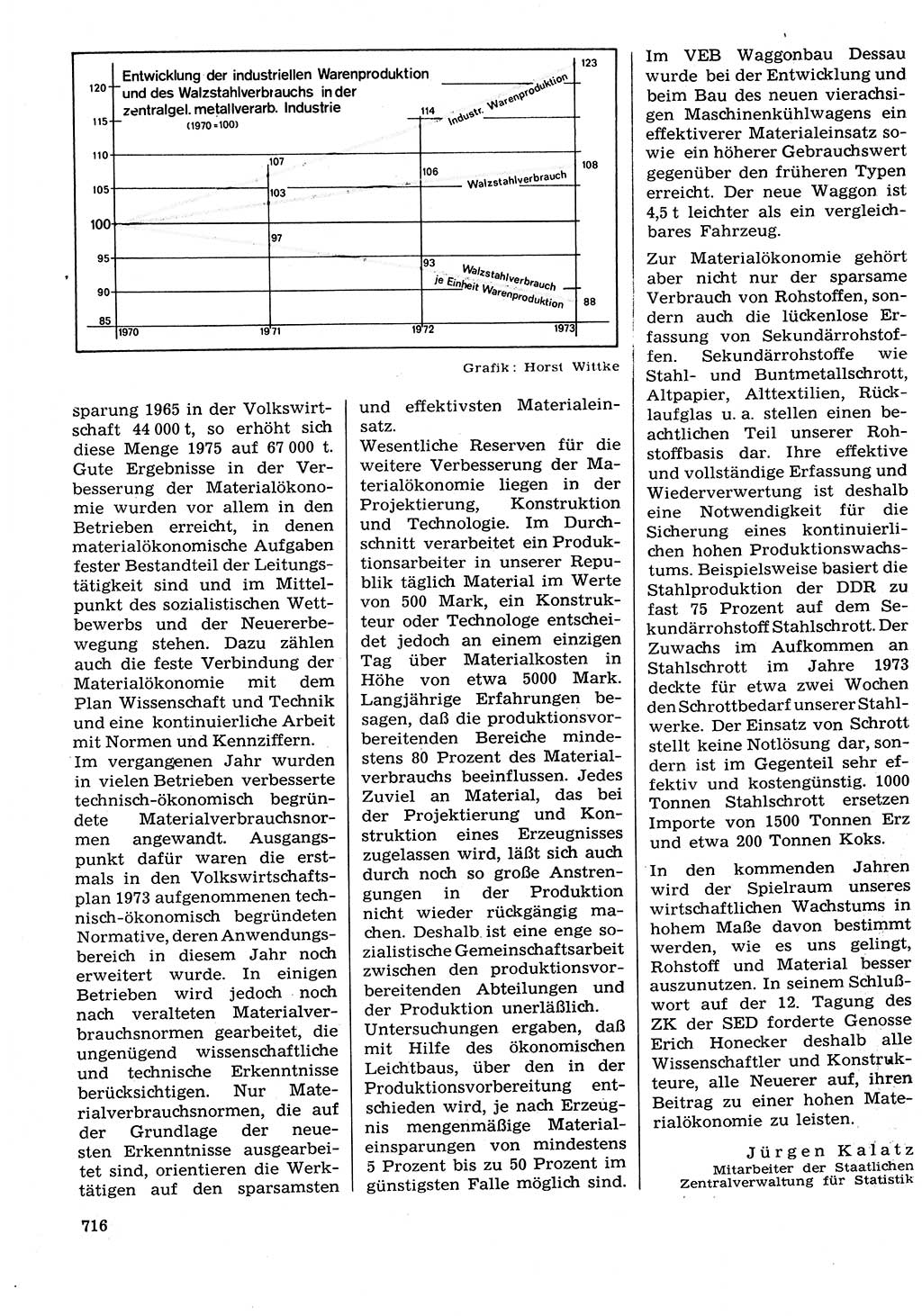 Neuer Weg (NW), Organ des Zentralkomitees (ZK) der SED (Sozialistische Einheitspartei Deutschlands) für Fragen des Parteilebens, 29. Jahrgang [Deutsche Demokratische Republik (DDR)] 1974, Seite 716 (NW ZK SED DDR 1974, S. 716)