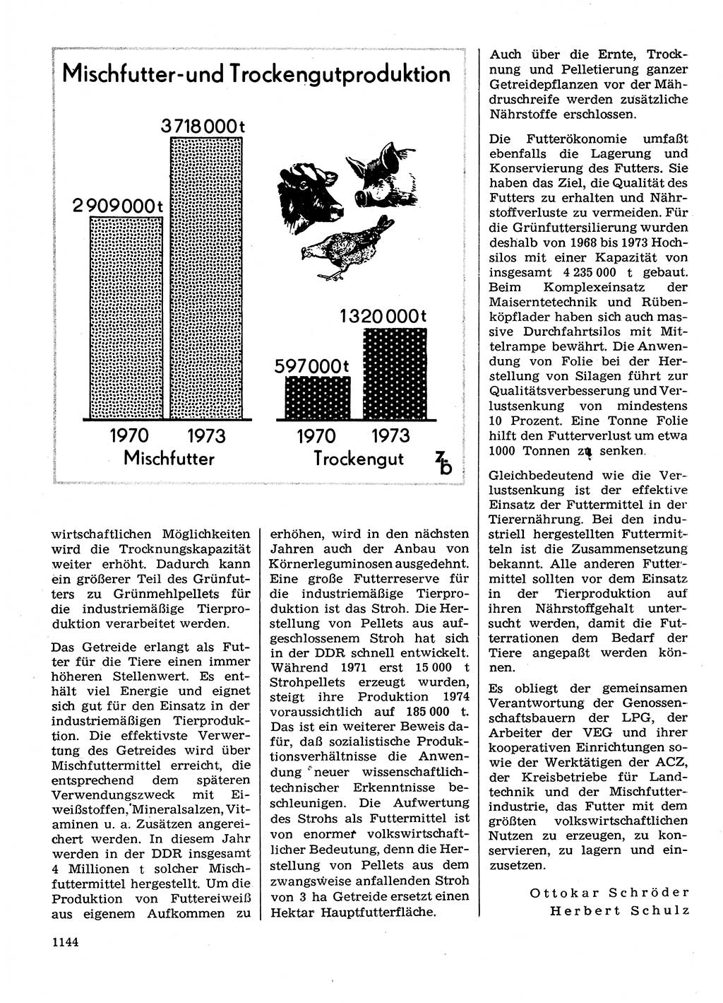 Neuer Weg (NW), Organ des Zentralkomitees (ZK) der SED (Sozialistische Einheitspartei Deutschlands) für Fragen des Parteilebens, 29. Jahrgang [Deutsche Demokratische Republik (DDR)] 1974, Seite 1144 (NW ZK SED DDR 1974, S. 1144)