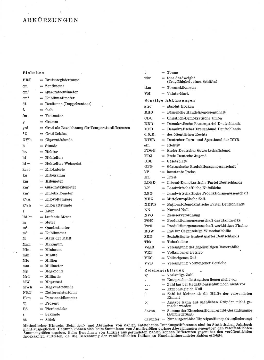 Statistisches Jahrbuch der Deutschen Demokratischen Republik (DDR) 1974, Seite 4 (Stat. Jb. DDR 1974, S. 4)