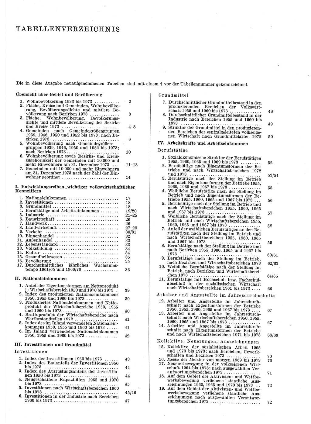 Statistisches Jahrbuch der Deutschen Demokratischen Republik (DDR) 1974, Seite 7 (Stat. Jb. DDR 1974, S. 7)