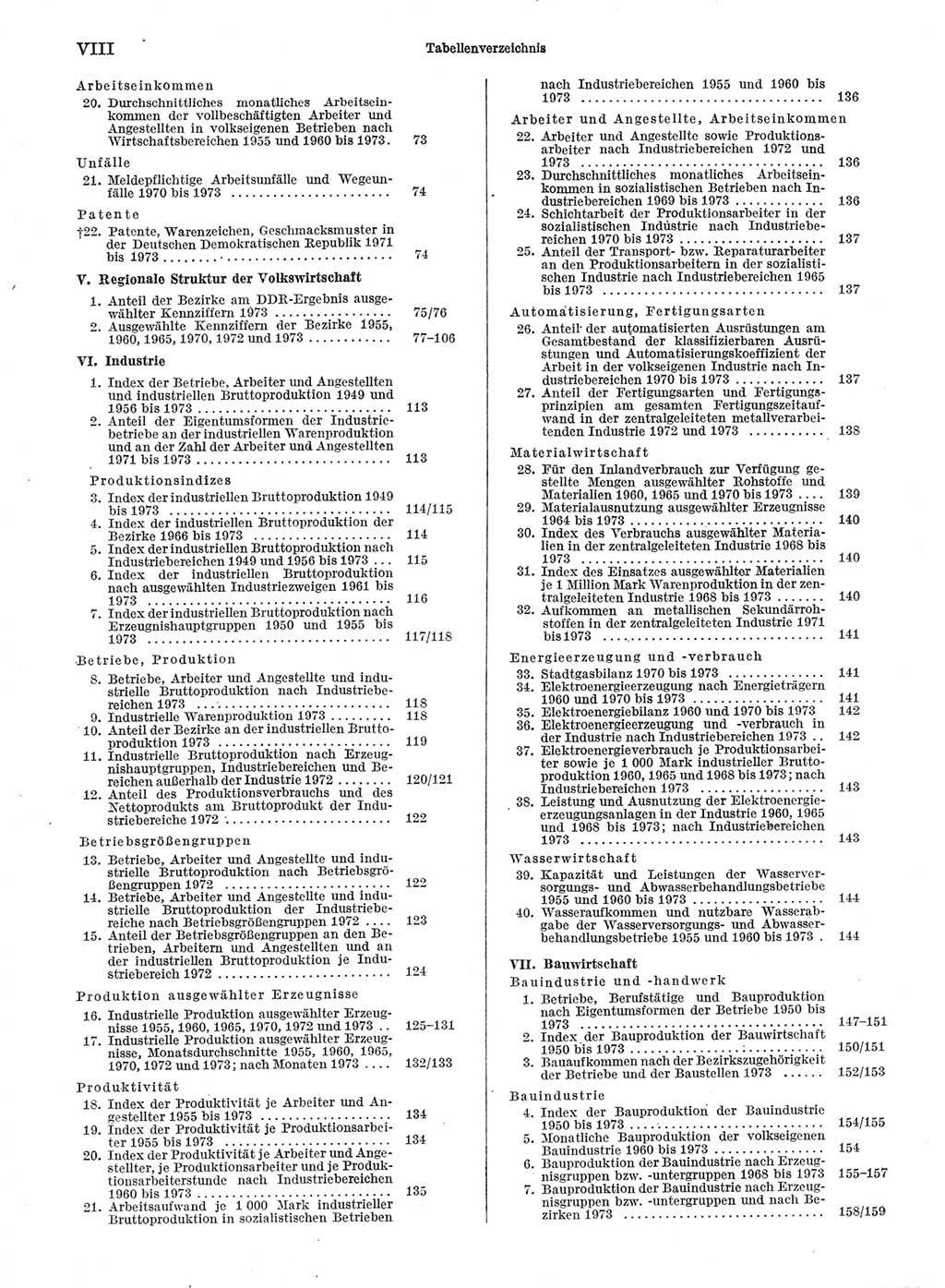 Statistisches Jahrbuch der Deutschen Demokratischen Republik (DDR) 1974, Seite 8 (Stat. Jb. DDR 1974, S. 8)