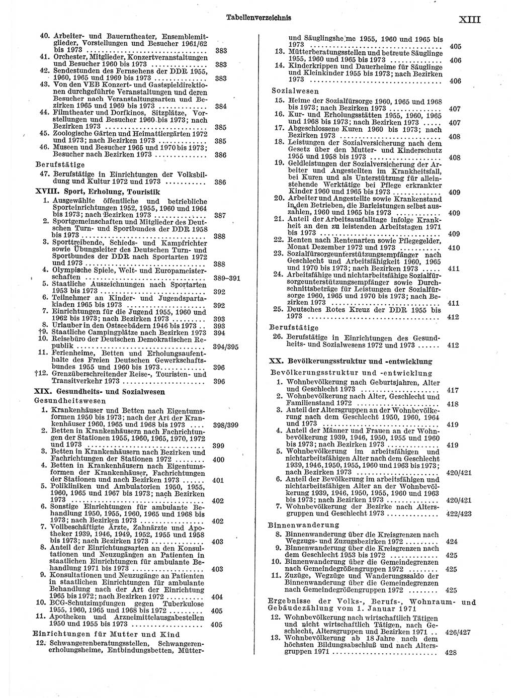 Statistisches Jahrbuch der Deutschen Demokratischen Republik (DDR) 1974, Seite 13 (Stat. Jb. DDR 1974, S. 13)