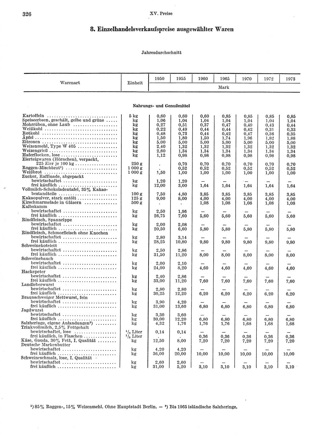 Statistisches Jahrbuch der Deutschen Demokratischen Republik (DDR) 1974, Seite 326 (Stat. Jb. DDR 1974, S. 326)