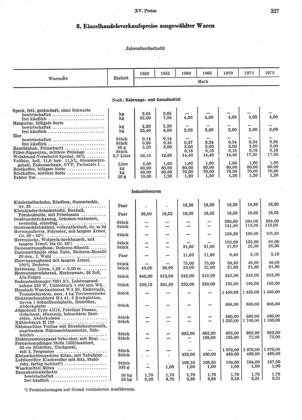 Statistisches Jahrbuch der Deutschen Demokratischen Republik (DDR) 1974, Seite 327 (Stat. Jb. DDR 1974, S. 327)