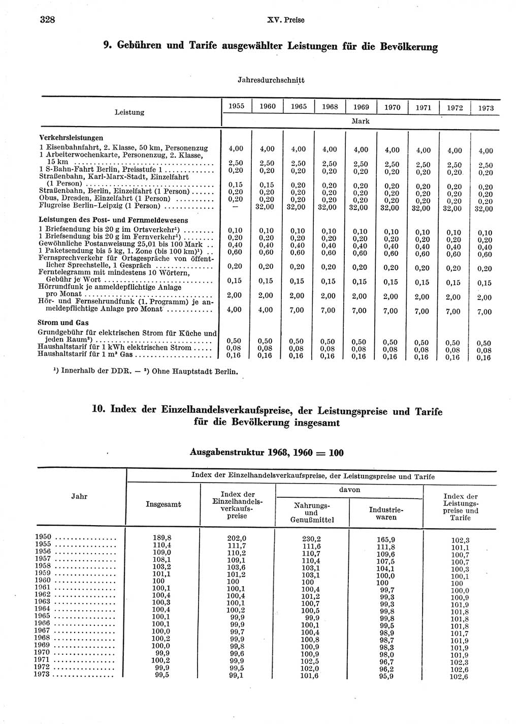 Statistisches Jahrbuch der Deutschen Demokratischen Republik (DDR) 1974, Seite 328 (Stat. Jb. DDR 1974, S. 328)
