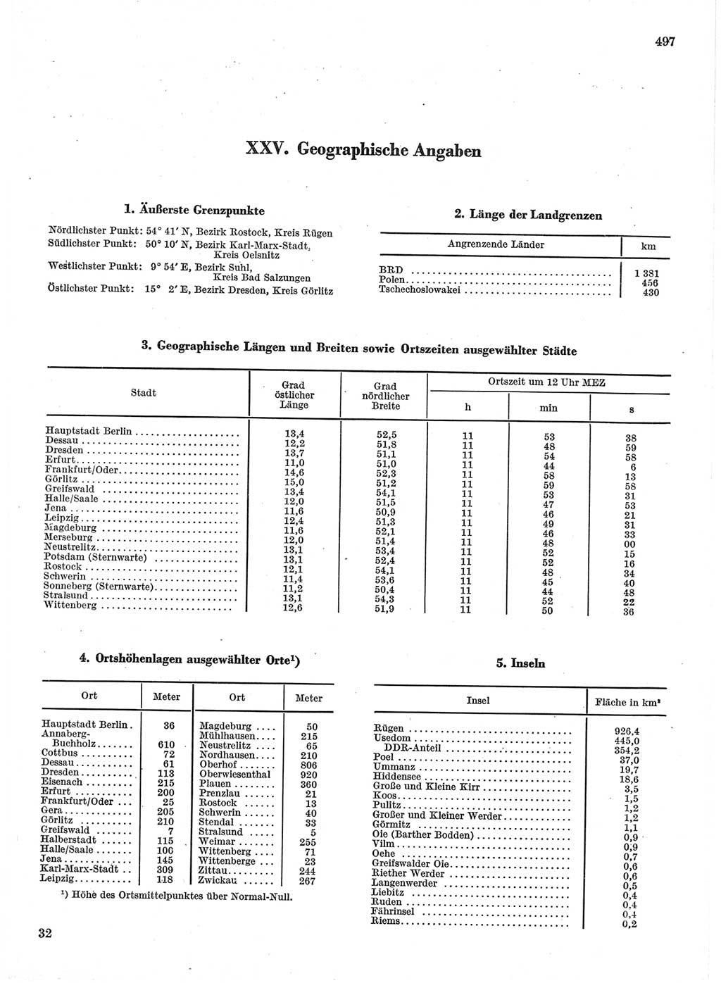 Statistisches Jahrbuch der Deutschen Demokratischen Republik (DDR) 1974, Seite 497 (Stat. Jb. DDR 1974, S. 497)