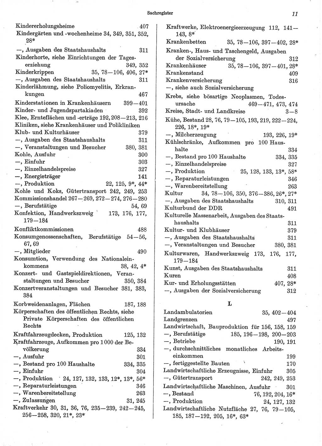 Statistisches Jahrbuch der Deutschen Demokratischen Republik (DDR) 1974, Seite 11 (Stat. Jb. DDR 1974, S. 11)