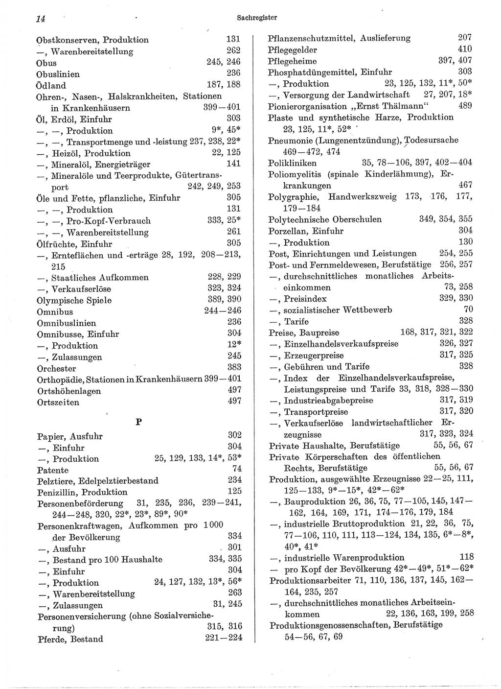 Statistisches Jahrbuch der Deutschen Demokratischen Republik (DDR) 1974, Seite 14 (Stat. Jb. DDR 1974, S. 14)