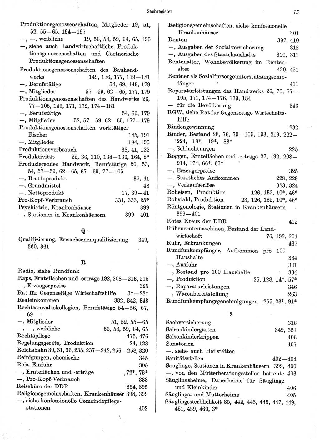 Statistisches Jahrbuch der Deutschen Demokratischen Republik (DDR) 1974, Seite 15 (Stat. Jb. DDR 1974, S. 15)