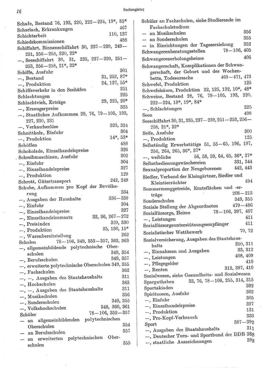 Statistisches Jahrbuch der Deutschen Demokratischen Republik (DDR) 1974, Seite 16 (Stat. Jb. DDR 1974, S. 16)