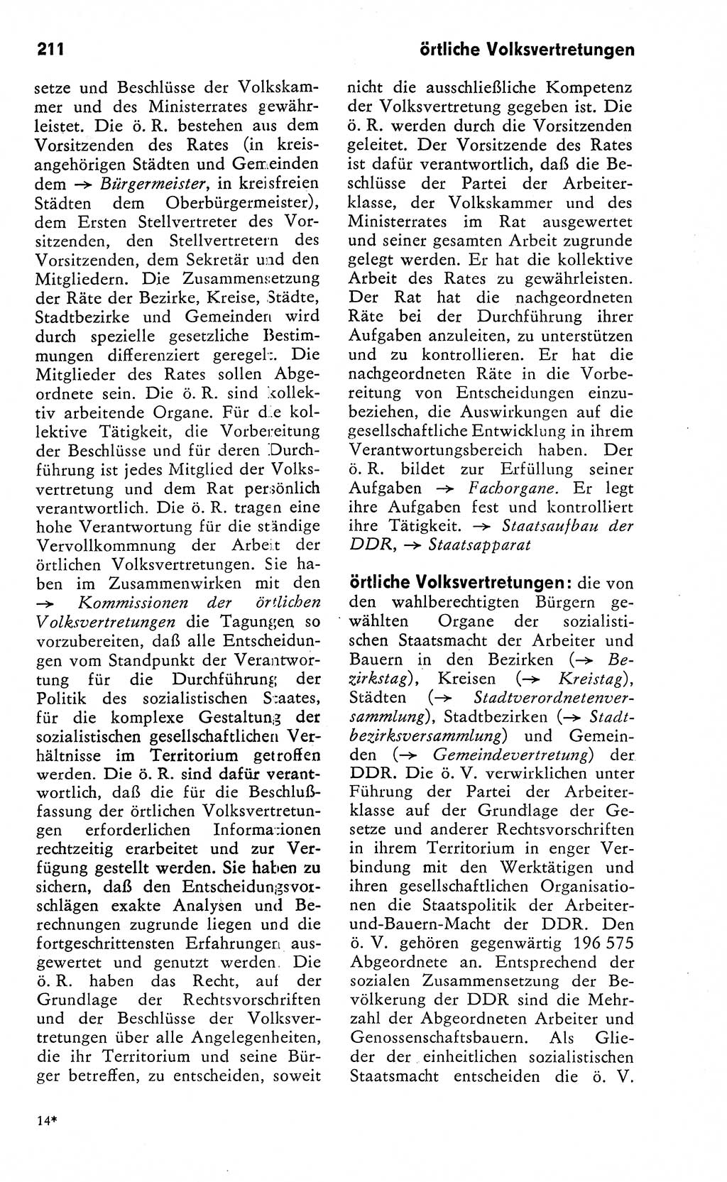 Wörterbuch zum sozialistischen Staat [Deutsche Demokratische Republik (DDR)] 1974, Seite 211 (Wb. soz. St. DDR 1974, S. 211)