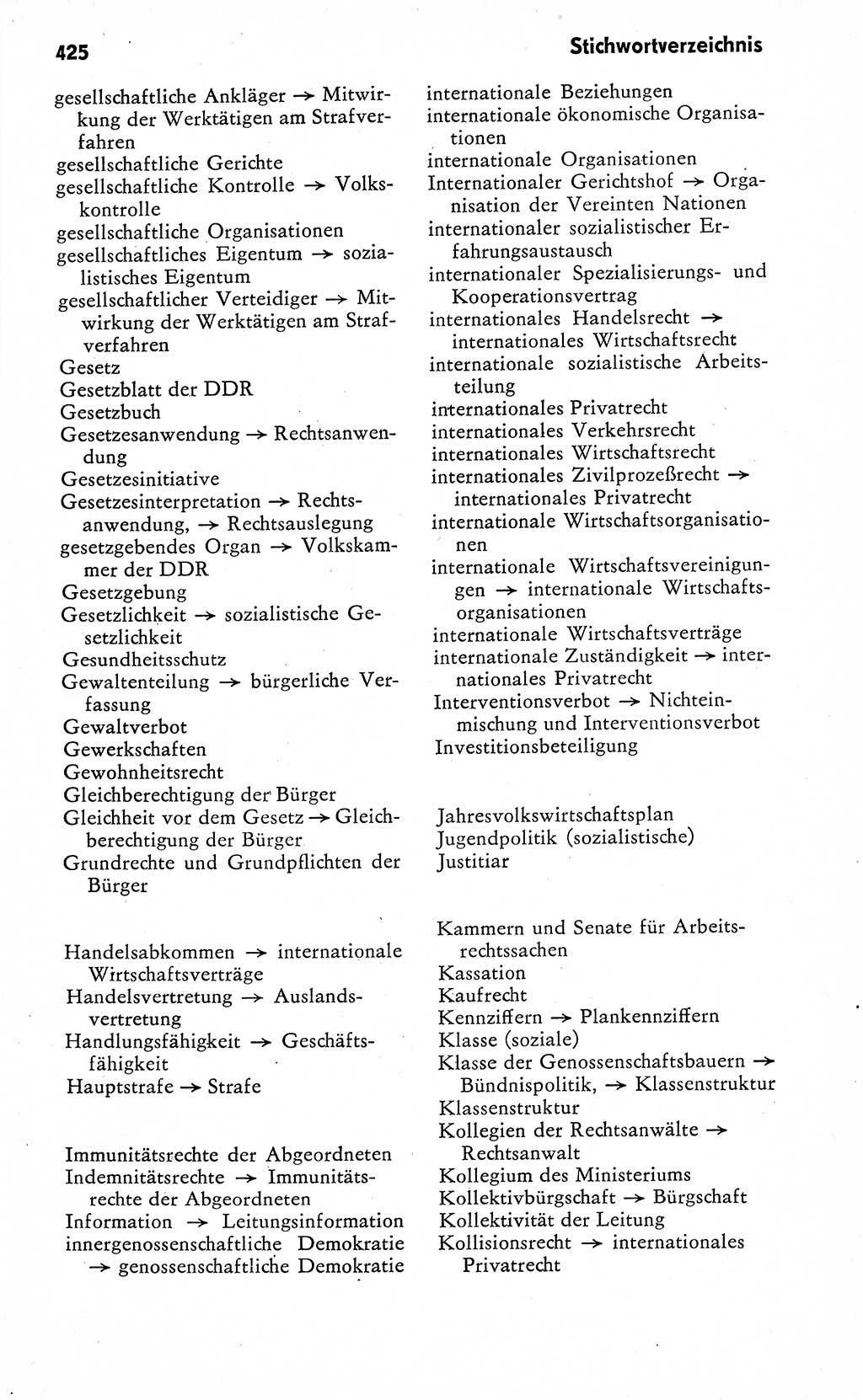 Wörterbuch zum sozialistischen Staat [Deutsche Demokratische Republik (DDR)] 1974, Seite 425 (Wb. soz. St. DDR 1974, S. 425)