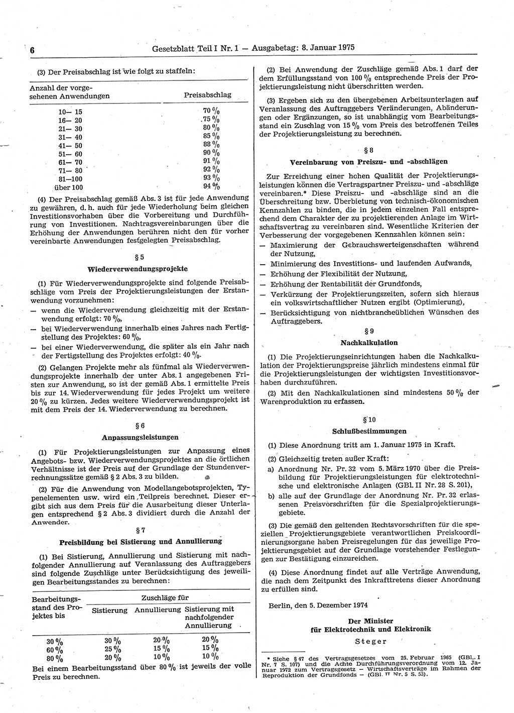 Gesetzblatt (GBl.) der Deutschen Demokratischen Republik (DDR) Teil Ⅰ 1975, Seite 6 (GBl. DDR Ⅰ 1975, S. 6)