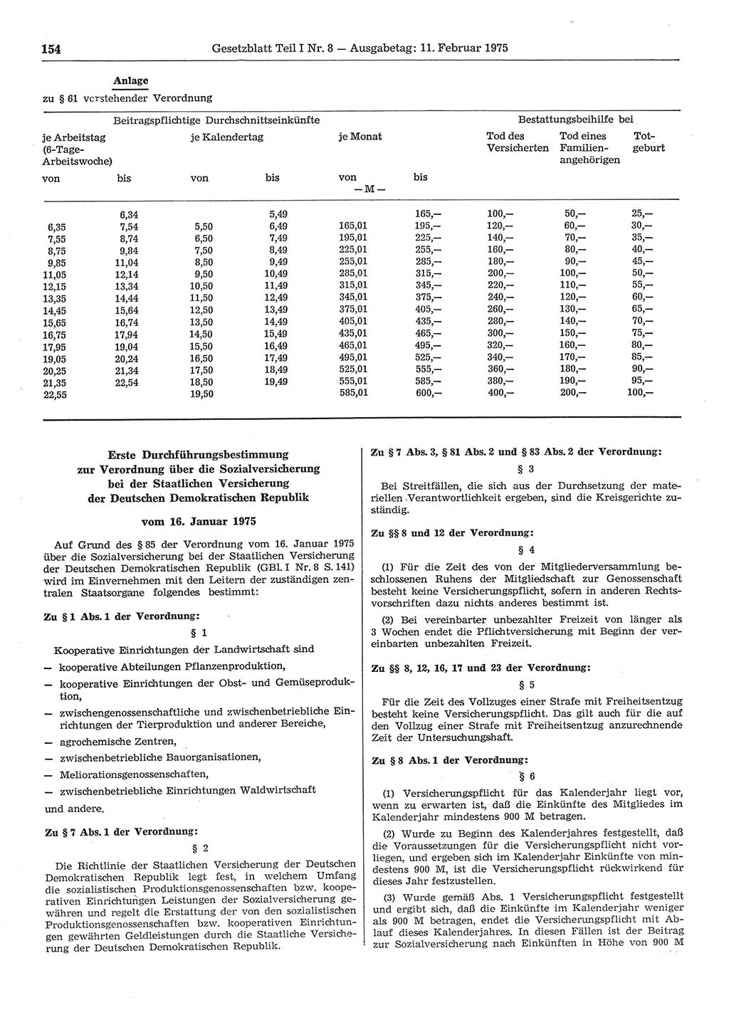 Gesetzblatt (GBl.) der Deutschen Demokratischen Republik (DDR) Teil Ⅰ 1975, Seite 154 (GBl. DDR Ⅰ 1975, S. 154)