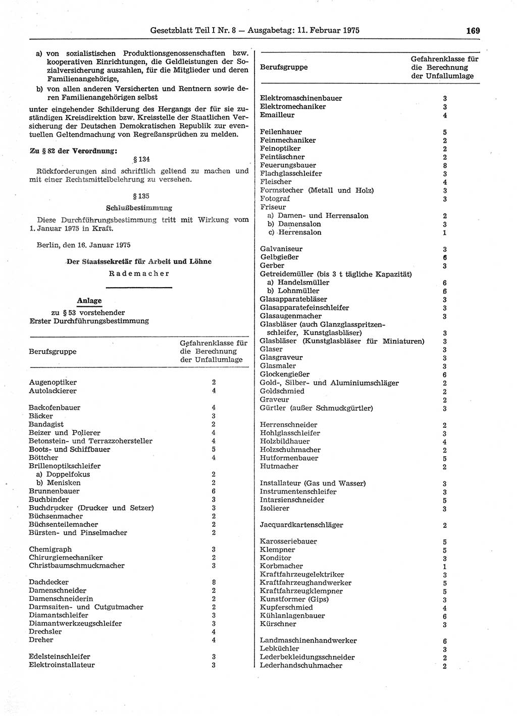 Gesetzblatt (GBl.) der Deutschen Demokratischen Republik (DDR) Teil Ⅰ 1975, Seite 169 (GBl. DDR Ⅰ 1975, S. 169)