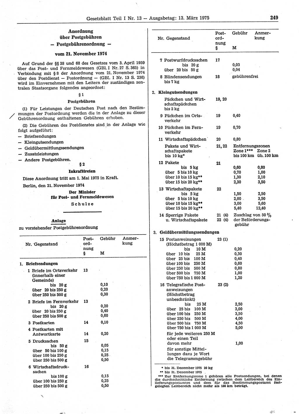 Gesetzblatt (GBl.) der Deutschen Demokratischen Republik (DDR) Teil Ⅰ 1975, Seite 249 (GBl. DDR Ⅰ 1975, S. 249)
