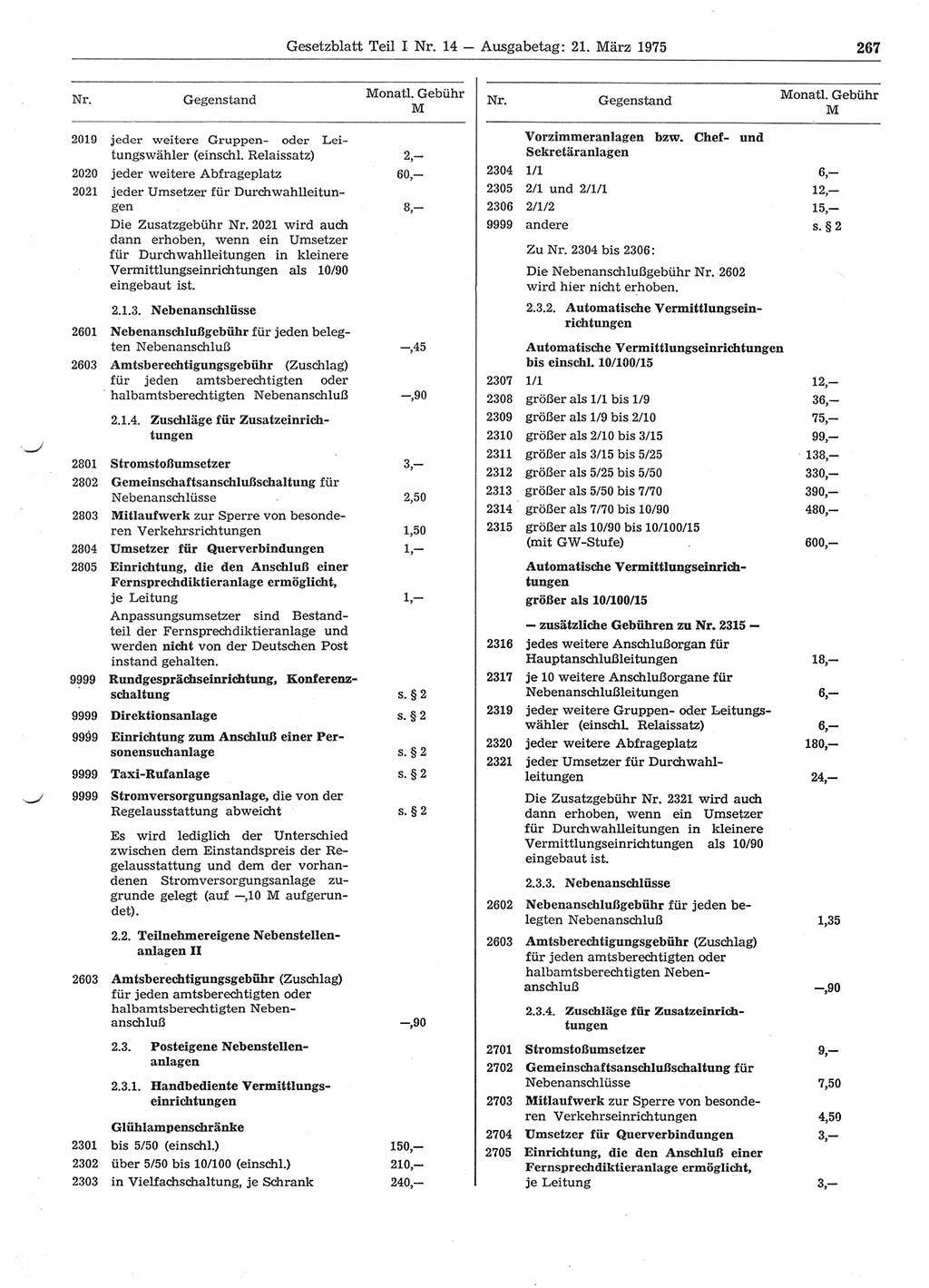 Gesetzblatt (GBl.) der Deutschen Demokratischen Republik (DDR) Teil Ⅰ 1975, Seite 267 (GBl. DDR Ⅰ 1975, S. 267)