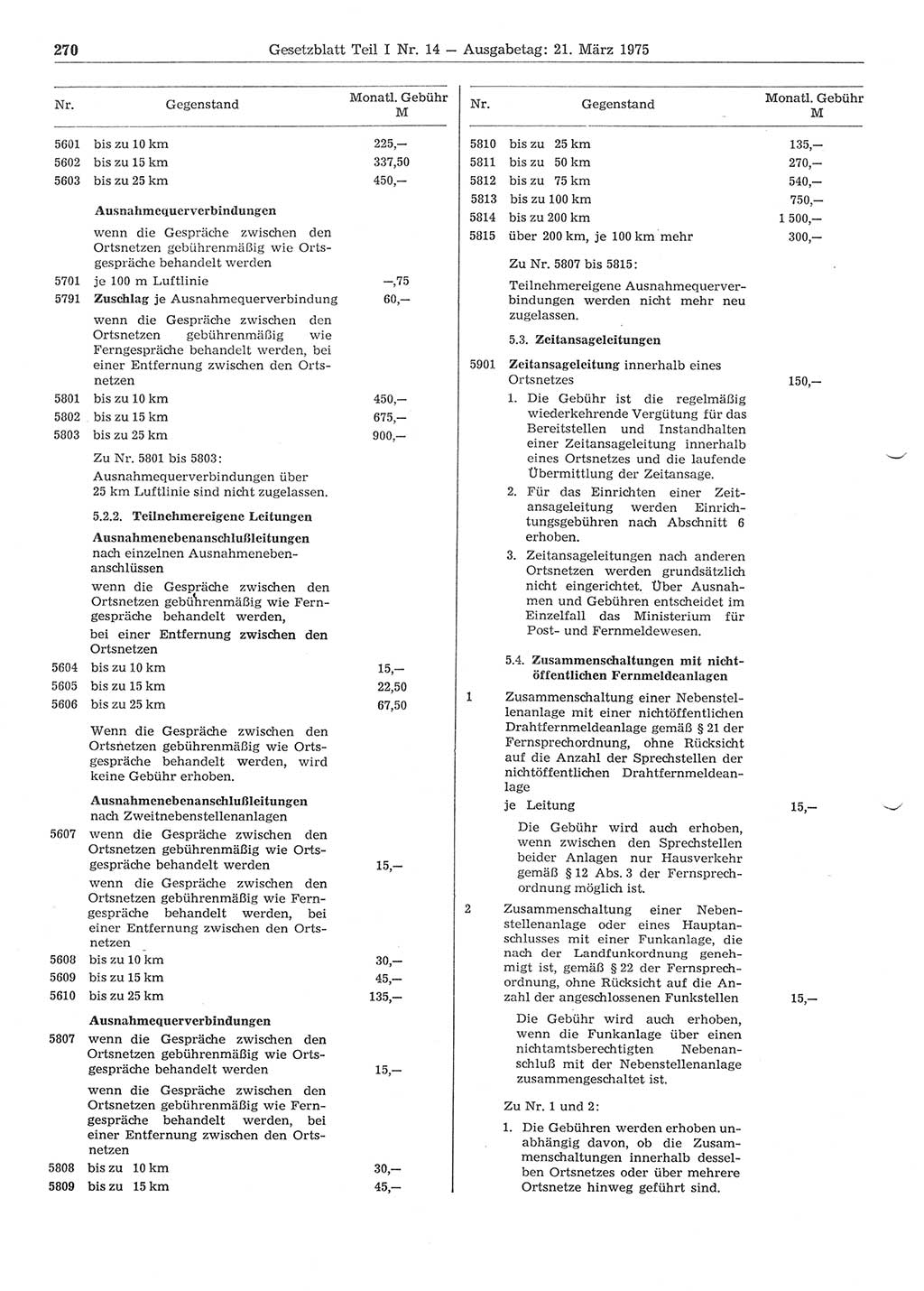 Gesetzblatt (GBl.) der Deutschen Demokratischen Republik (DDR) Teil Ⅰ 1975, Seite 270 (GBl. DDR Ⅰ 1975, S. 270)