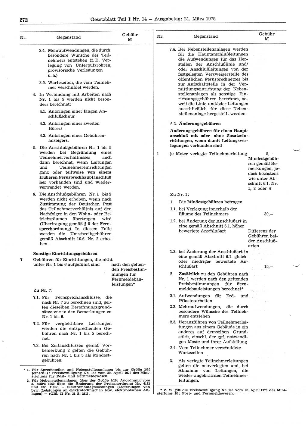 Gesetzblatt (GBl.) der Deutschen Demokratischen Republik (DDR) Teil Ⅰ 1975, Seite 272 (GBl. DDR Ⅰ 1975, S. 272)