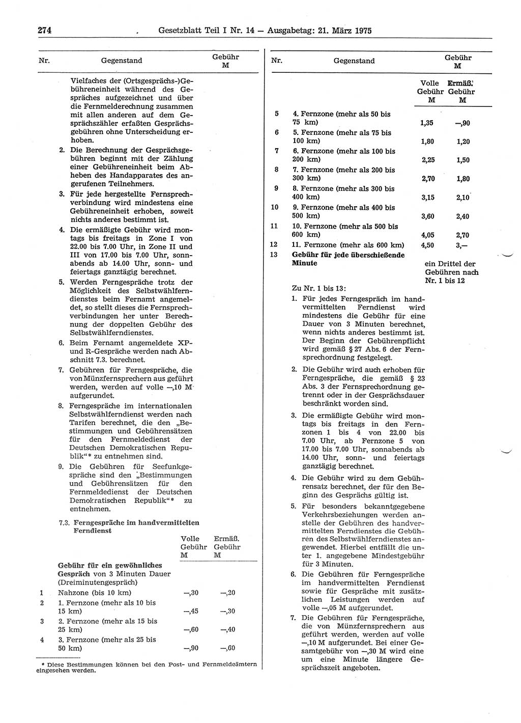 Gesetzblatt (GBl.) der Deutschen Demokratischen Republik (DDR) Teil Ⅰ 1975, Seite 274 (GBl. DDR Ⅰ 1975, S. 274)