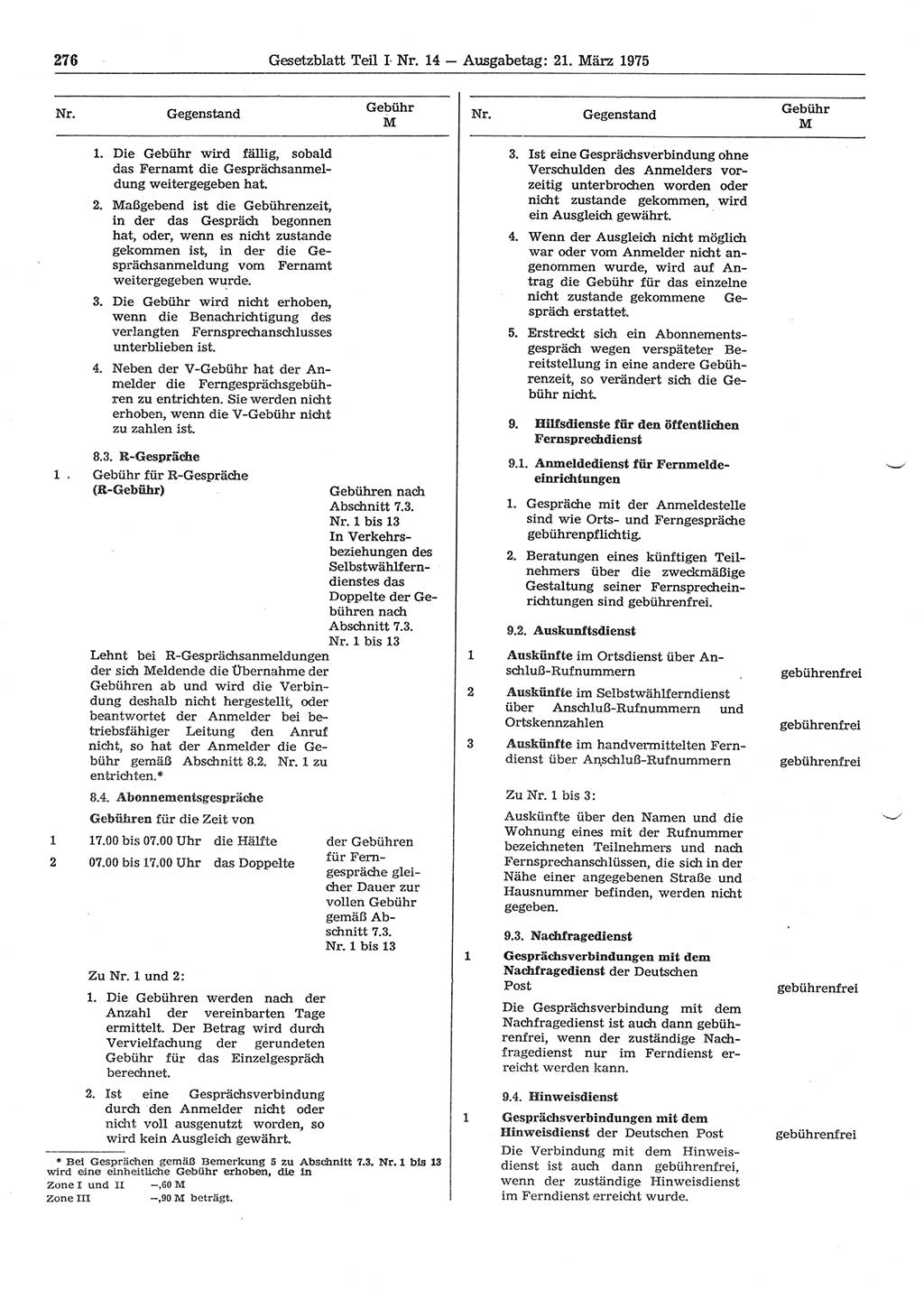 Gesetzblatt (GBl.) der Deutschen Demokratischen Republik (DDR) Teil Ⅰ 1975, Seite 276 (GBl. DDR Ⅰ 1975, S. 276)
