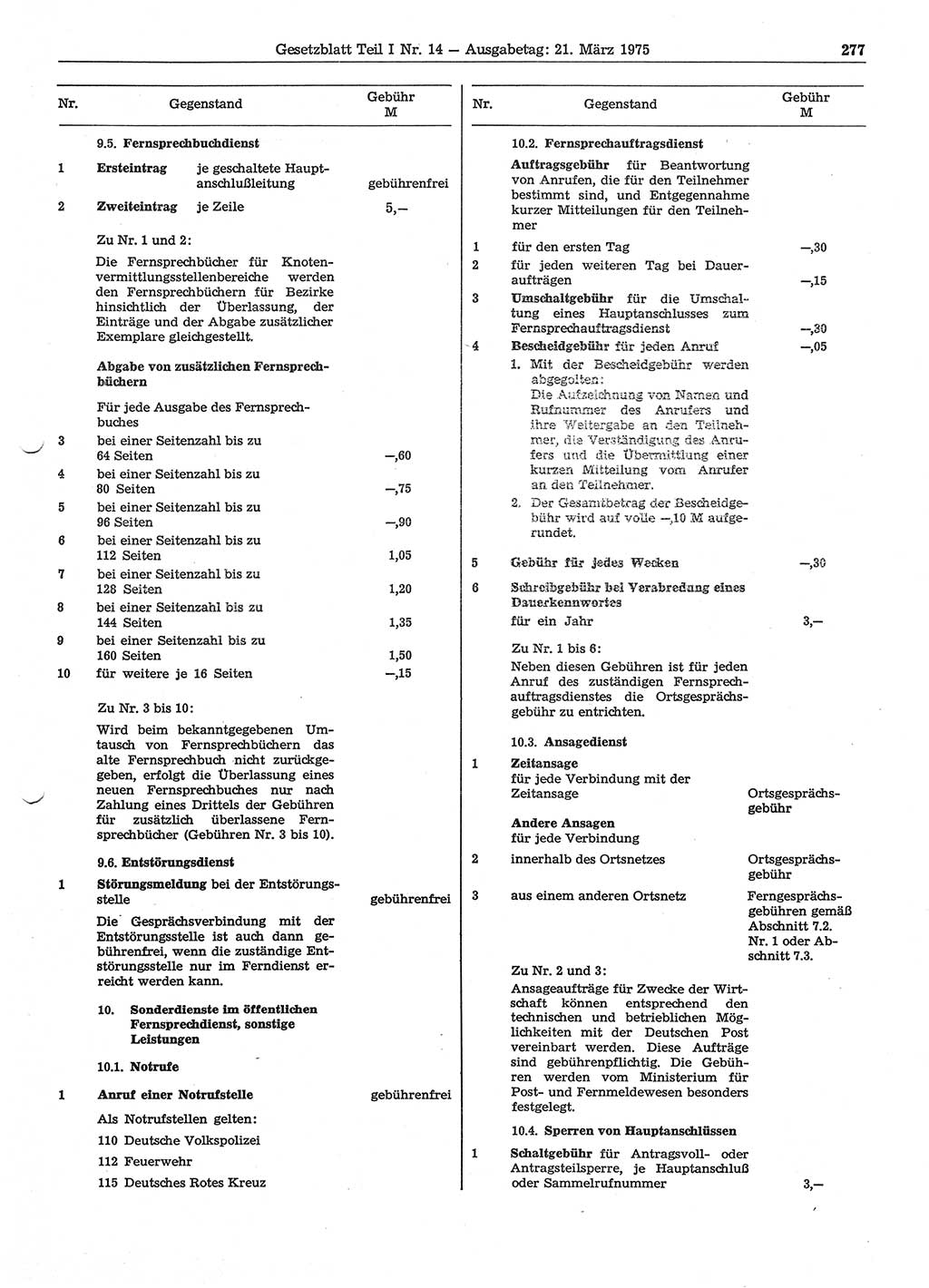 Gesetzblatt (GBl.) der Deutschen Demokratischen Republik (DDR) Teil Ⅰ 1975, Seite 277 (GBl. DDR Ⅰ 1975, S. 277)