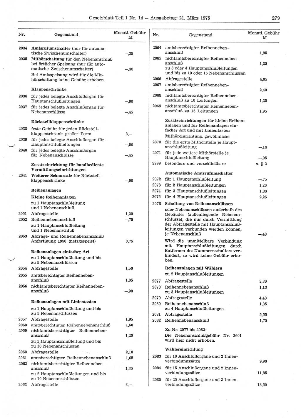 Gesetzblatt (GBl.) der Deutschen Demokratischen Republik (DDR) Teil Ⅰ 1975, Seite 279 (GBl. DDR Ⅰ 1975, S. 279)