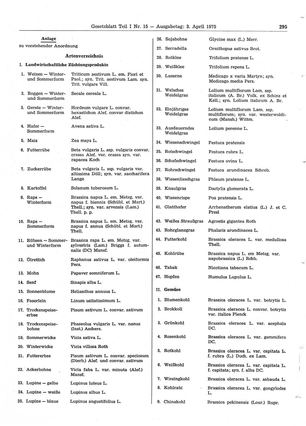 Gesetzblatt (GBl.) der Deutschen Demokratischen Republik (DDR) Teil Ⅰ 1975, Seite 295 (GBl. DDR Ⅰ 1975, S. 295)