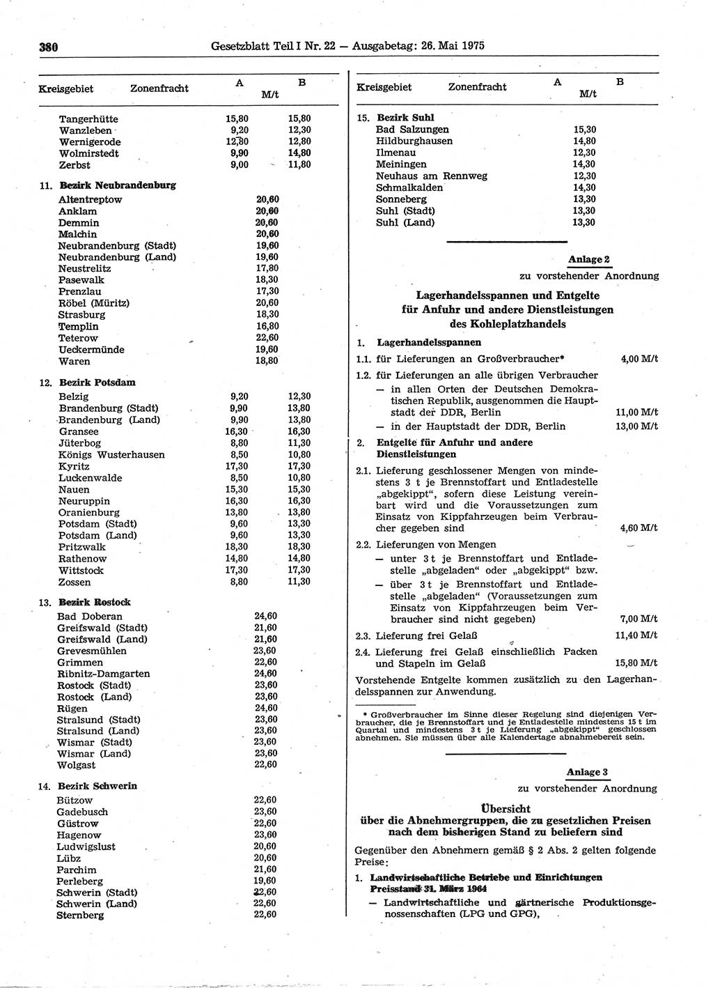 Gesetzblatt (GBl.) der Deutschen Demokratischen Republik (DDR) Teil Ⅰ 1975, Seite 380 (GBl. DDR Ⅰ 1975, S. 380)