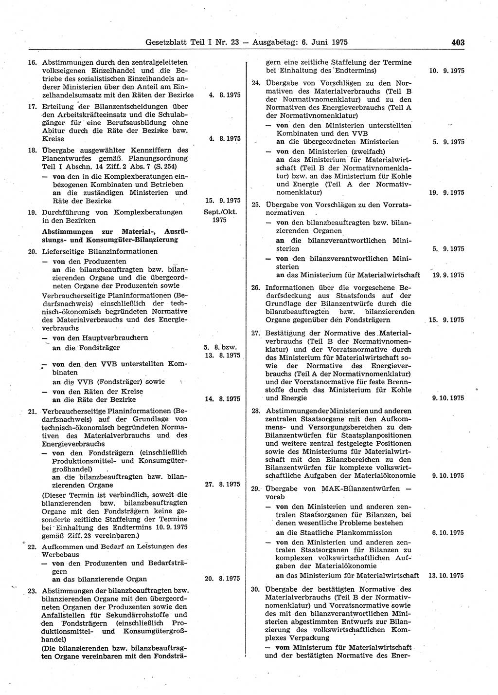 Gesetzblatt (GBl.) der Deutschen Demokratischen Republik (DDR) Teil Ⅰ 1975, Seite 403 (GBl. DDR Ⅰ 1975, S. 403)