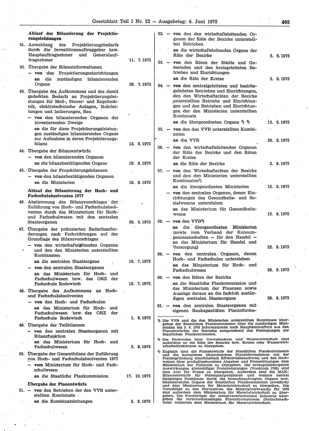 Gesetzblatt (GBl.) der Deutschen Demokratischen Republik (DDR) Teil Ⅰ 1975, Seite 405 (GBl. DDR Ⅰ 1975, S. 405)