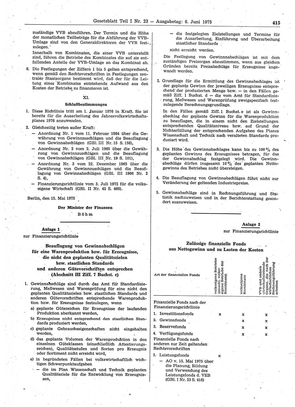 Gesetzblatt (GBl.) der Deutschen Demokratischen Republik (DDR) Teil Ⅰ 1975, Seite 415 (GBl. DDR Ⅰ 1975, S. 415)