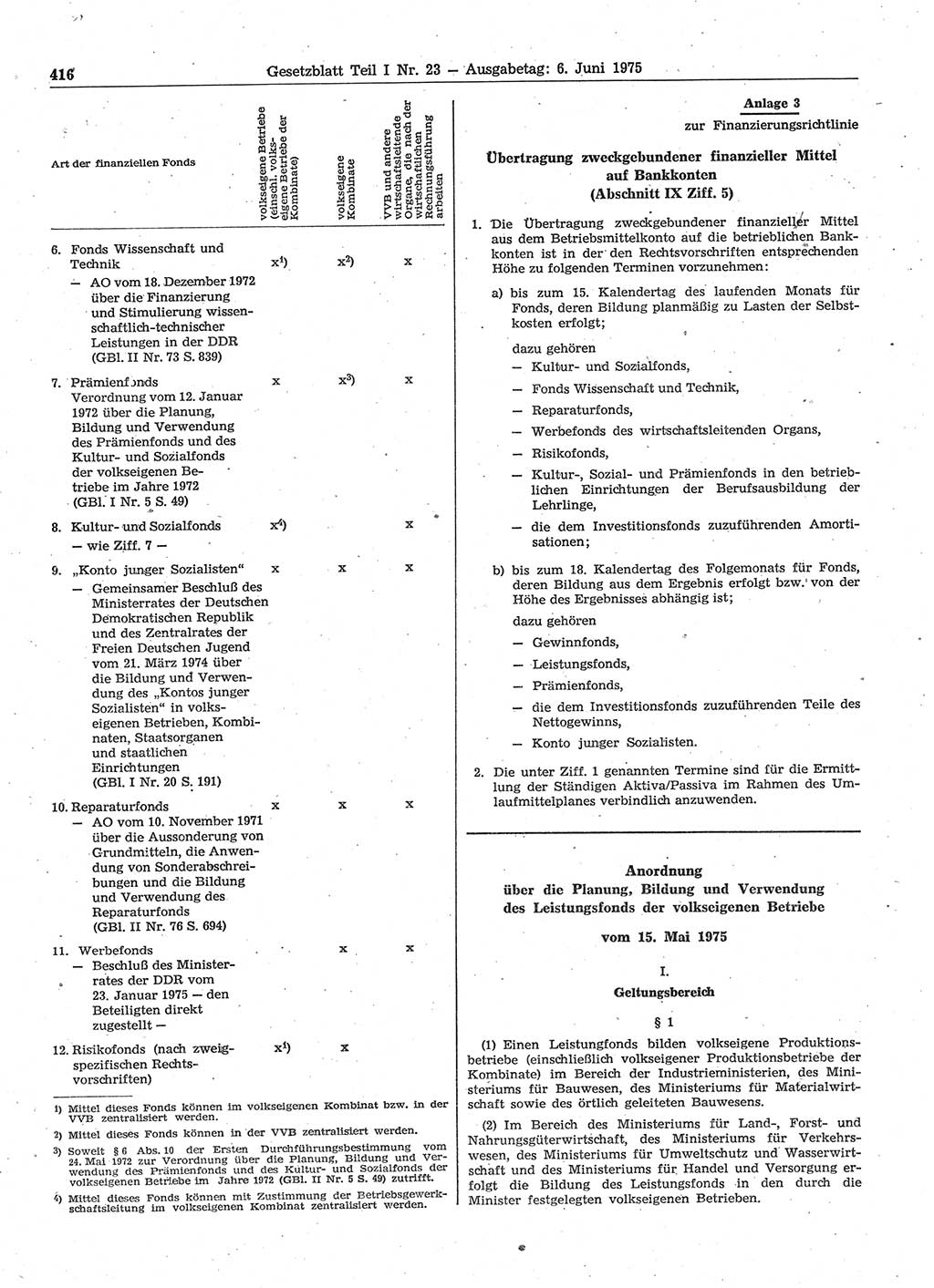 Gesetzblatt (GBl.) der Deutschen Demokratischen Republik (DDR) Teil Ⅰ 1975, Seite 416 (GBl. DDR Ⅰ 1975, S. 416)
