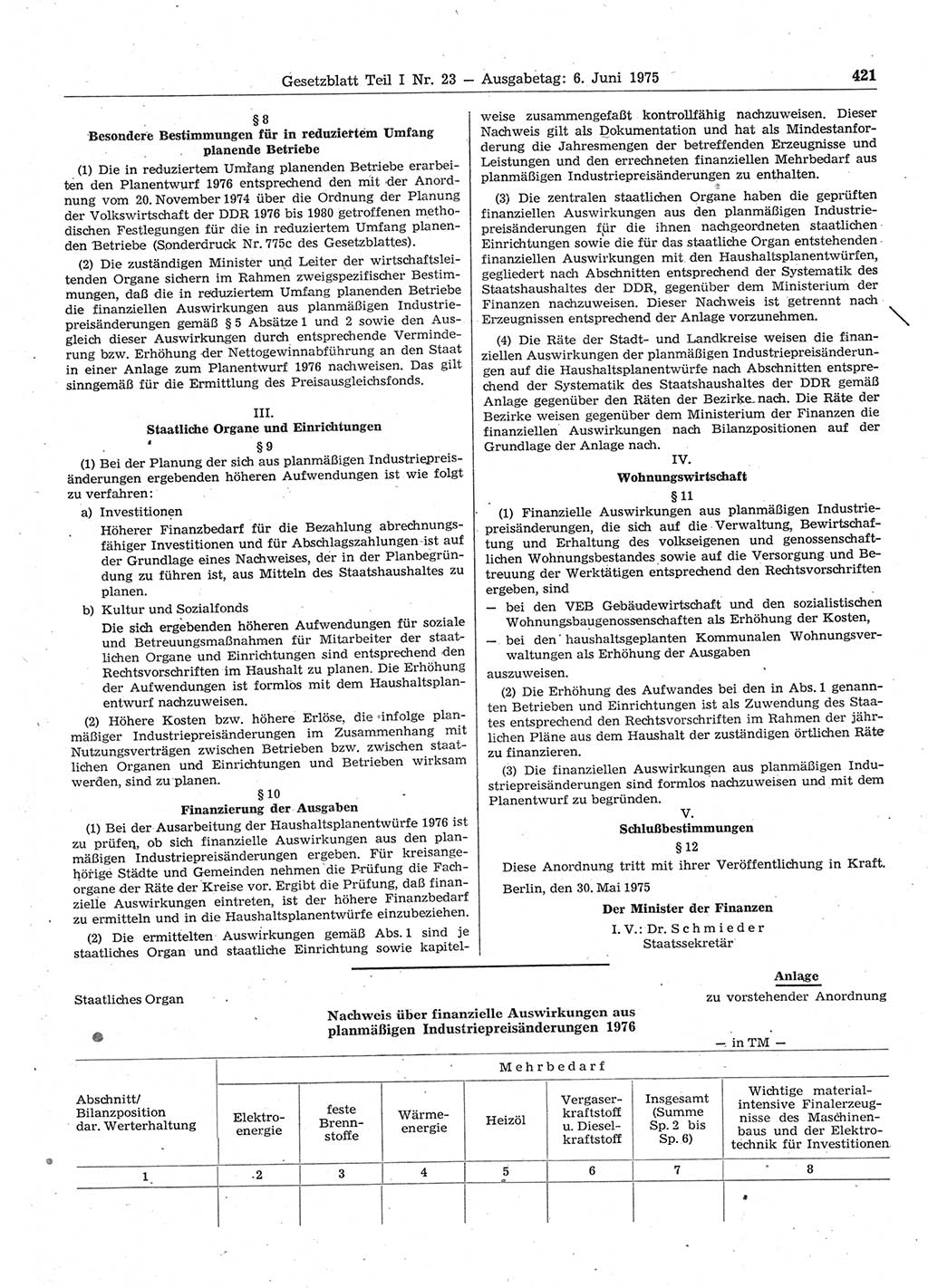 Gesetzblatt (GBl.) der Deutschen Demokratischen Republik (DDR) Teil Ⅰ 1975, Seite 421 (GBl. DDR Ⅰ 1975, S. 421)