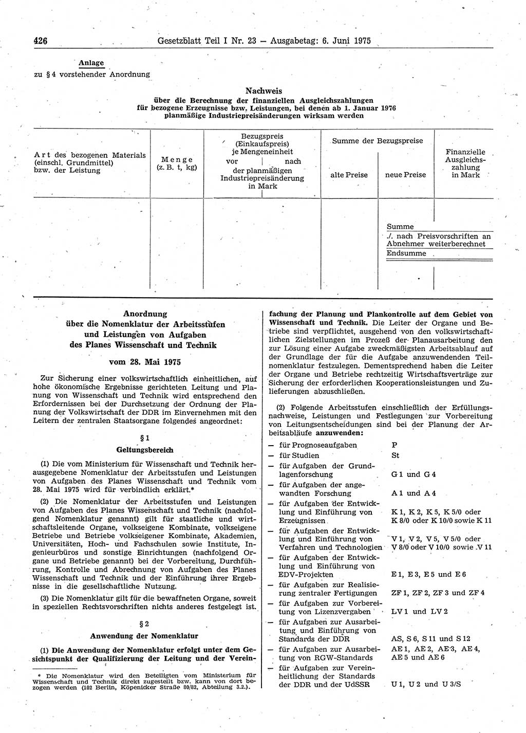 Gesetzblatt (GBl.) der Deutschen Demokratischen Republik (DDR) Teil Ⅰ 1975, Seite 426 (GBl. DDR Ⅰ 1975, S. 426)