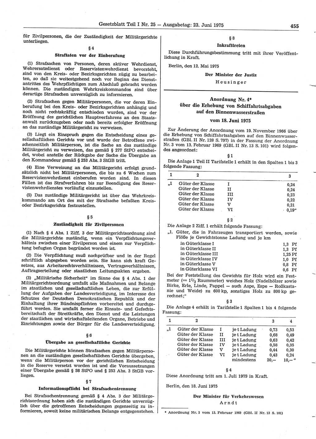 Gesetzblatt (GBl.) der Deutschen Demokratischen Republik (DDR) Teil Ⅰ 1975, Seite 455 (GBl. DDR Ⅰ 1975, S. 455)