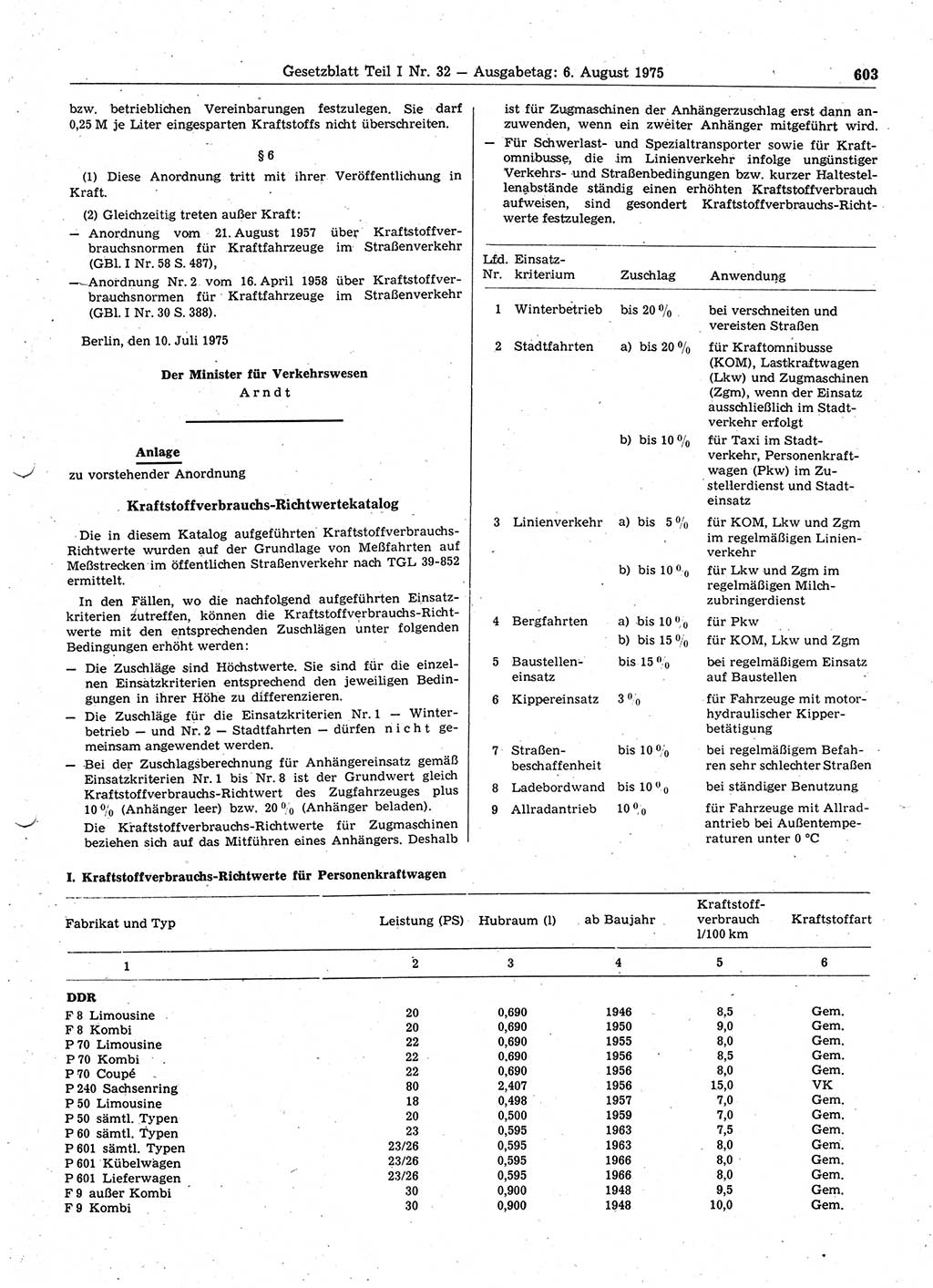 Gesetzblatt (GBl.) der Deutschen Demokratischen Republik (DDR) Teil Ⅰ 1975, Seite 603 (GBl. DDR Ⅰ 1975, S. 603)